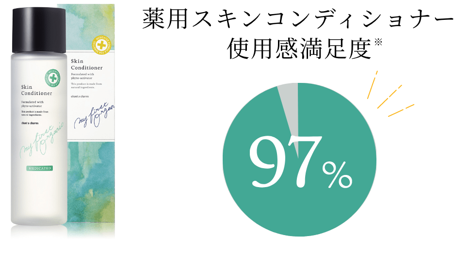満足度97%