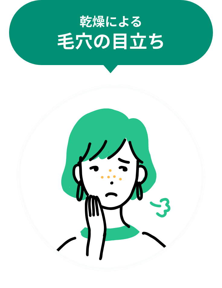 乾燥による毛穴の目立ち