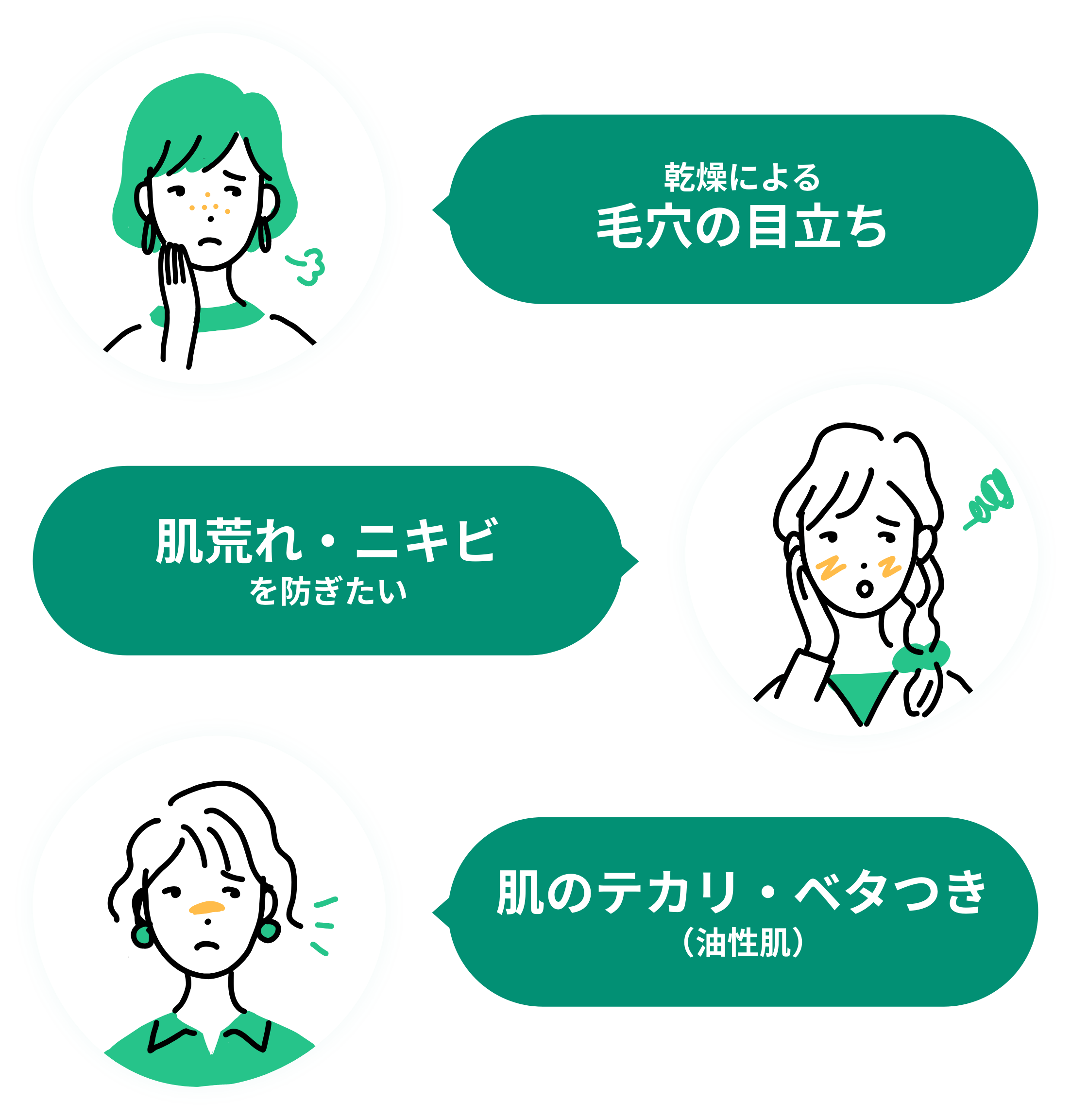 肌悩み_SP