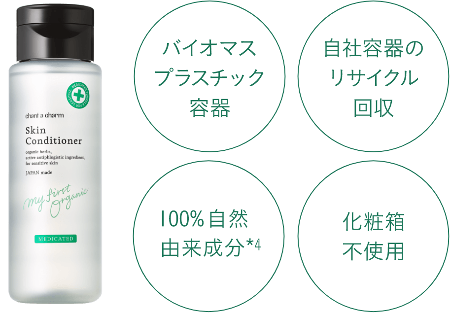 サステナブルへのこだわり_SP