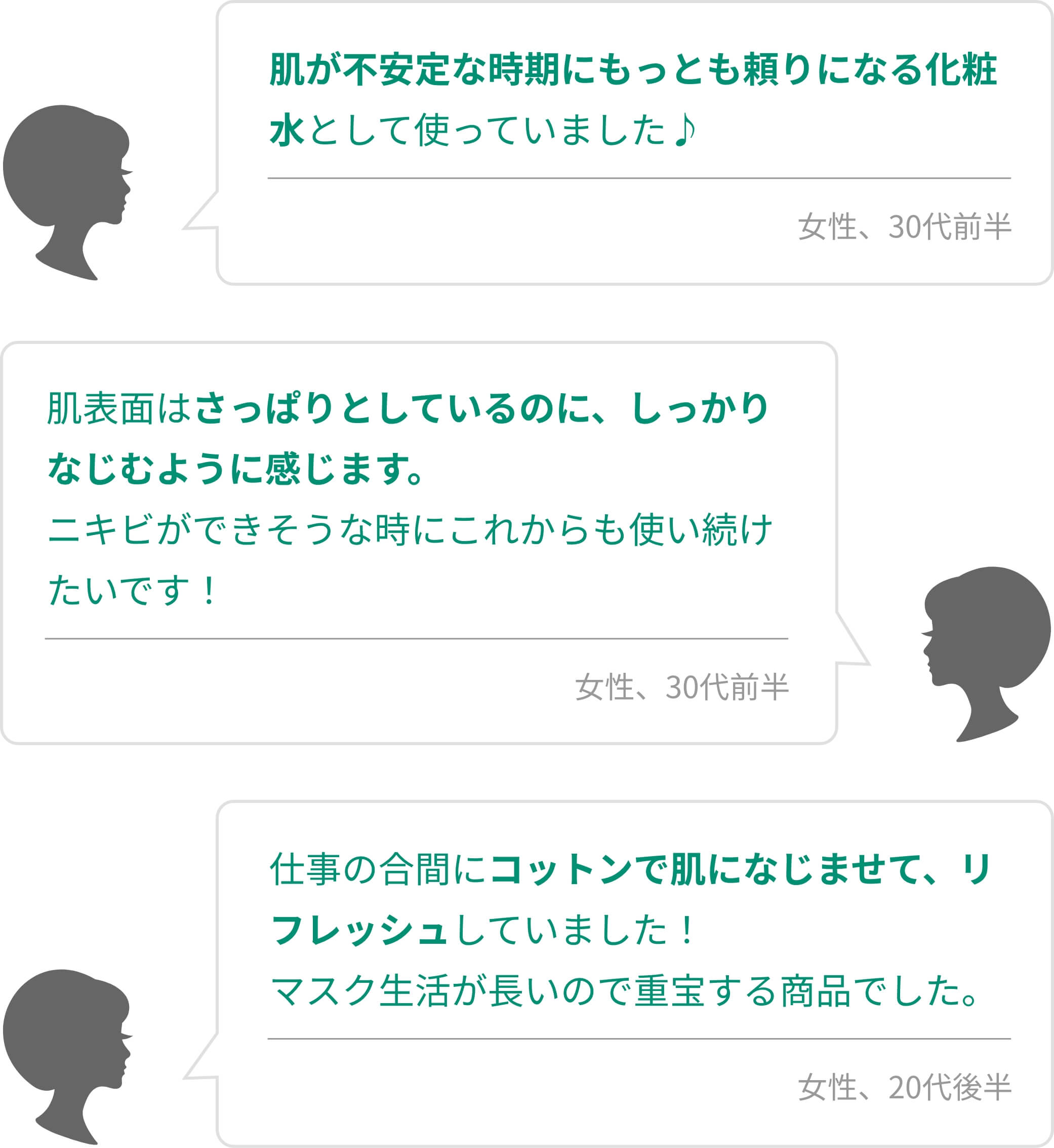 お客様の口コミ