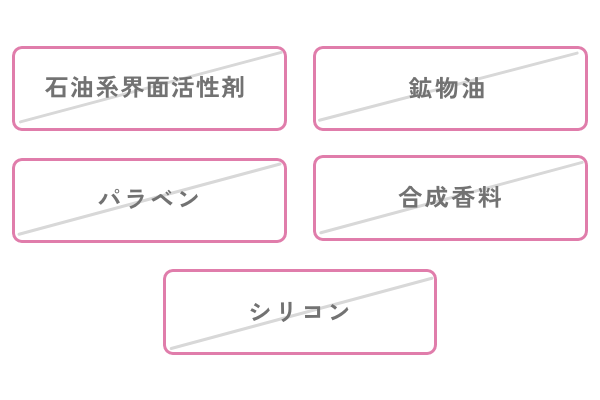5つの不使用成分