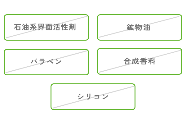 5つの不使用成分